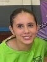 ELENA GIRALDEZ RINCON DULCE